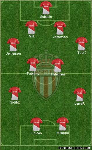 AS Monaco FC Formation 2018