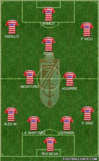 Granada C.F. Formation 2018