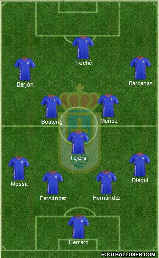 Real Oviedo S.A.D. Formation 2018