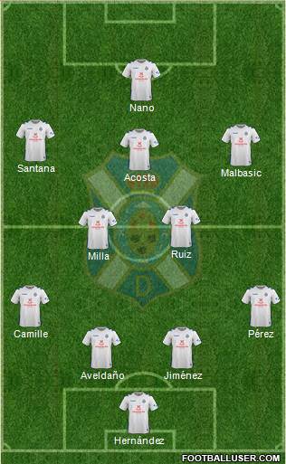 C.D. Tenerife S.A.D. Formation 2018