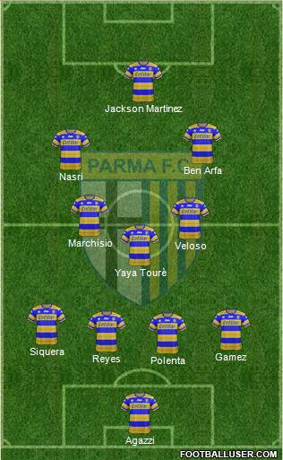 Parma Formation 2018