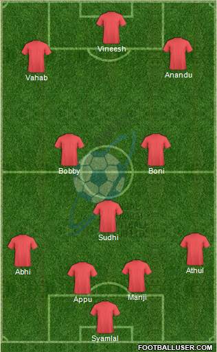 Bengal Mumbai Football Club Formation 2018