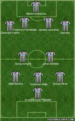 Newcastle United Formation 2018