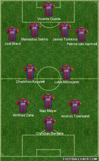 Crystal Palace Formation 2018