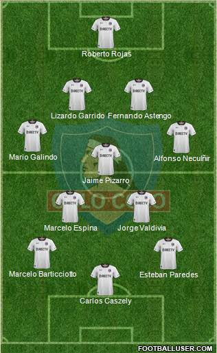 CSD Colo Colo Formation 2018