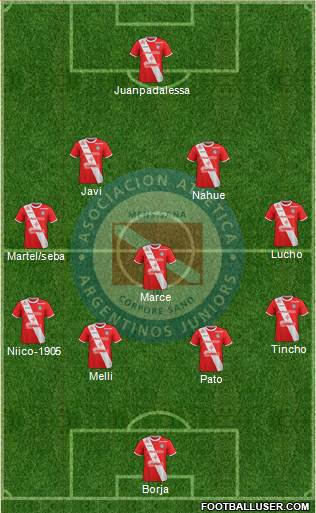 Argentinos Juniors Formation 2018