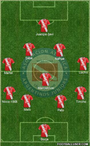 Argentinos Juniors Formation 2018