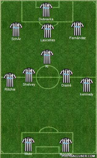 Newcastle United Formation 2018