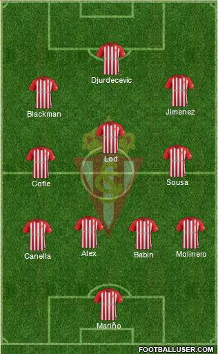 Real Sporting S.A.D. Formation 2018