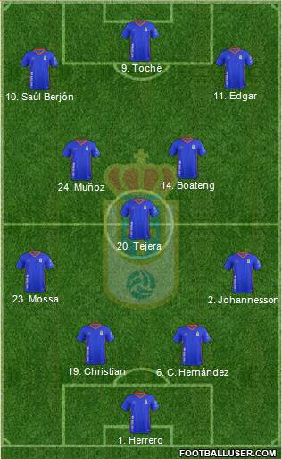 Real Oviedo S.A.D. Formation 2018