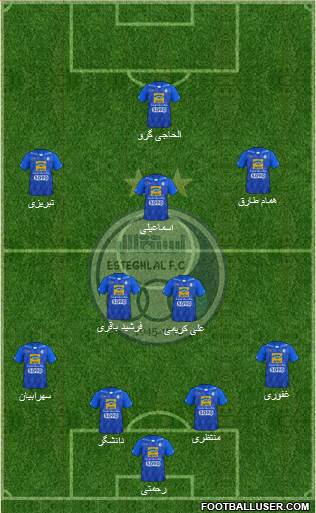 Esteghlal Tehran Formation 2018