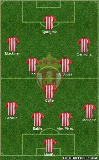 Real Sporting S.A.D. Formation 2018