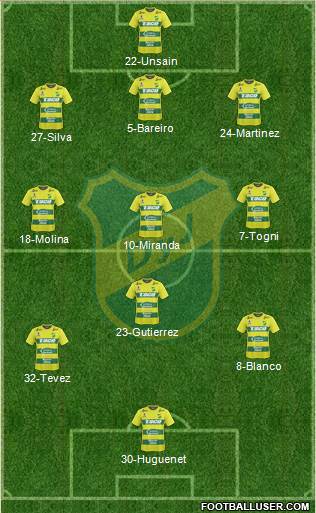 Defensa y Justicia Formation 2018