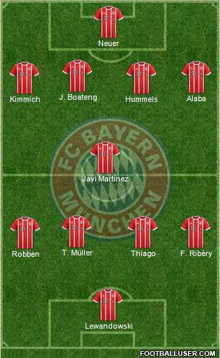 FC Bayern München Formation 2018