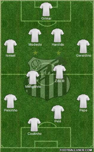 Santos FC Formation 2018