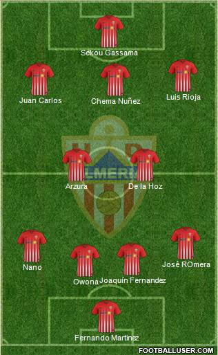 U.D. Almería S.A.D. Formation 2018