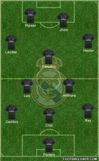 R. Madrid Castilla Formation 2018