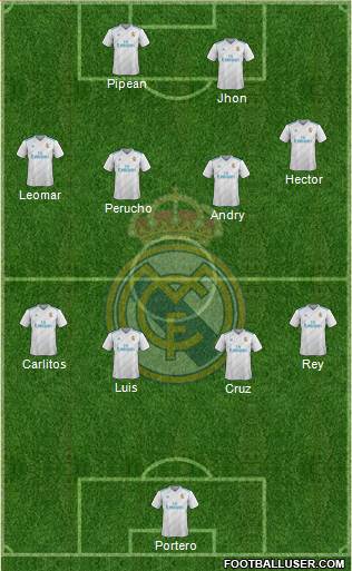 R. Madrid Castilla Formation 2018