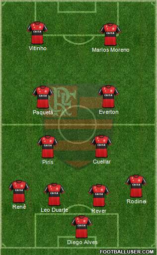 CR Flamengo Formation 2018