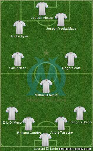 Olympique de Marseille Formation 2018