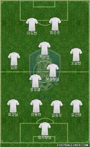 South Korea Formation 2018