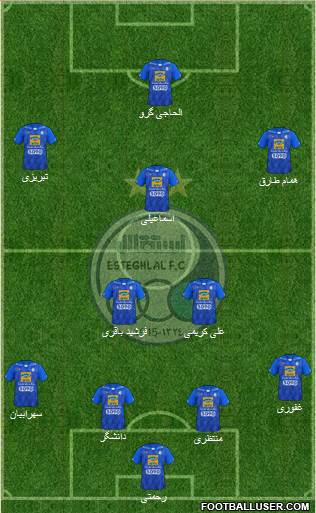 Esteghlal Tehran Formation 2018