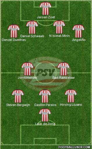 PSV Formation 2018