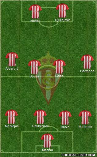 Real Sporting S.A.D. Formation 2018