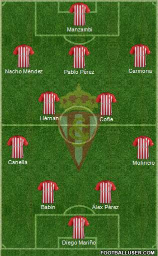 Real Sporting S.A.D. Formation 2018