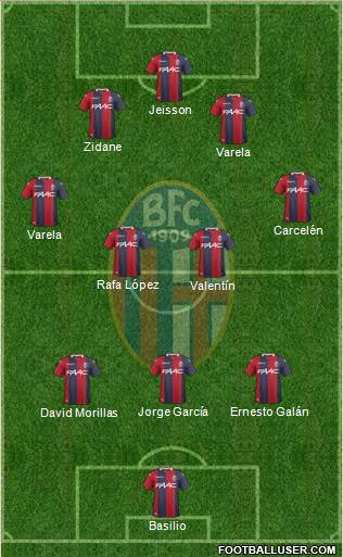 Bologna Formation 2018