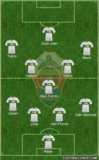 Elche C.F., S.A.D. Formation 2018