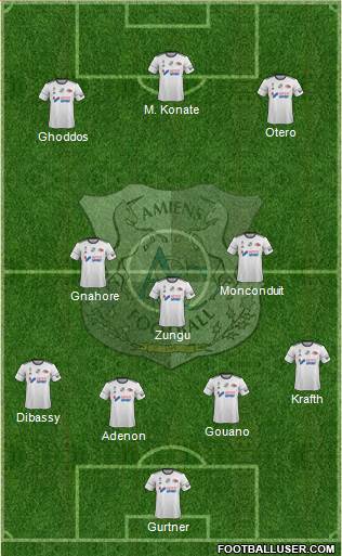 Amiens Sporting Club Football Formation 2018