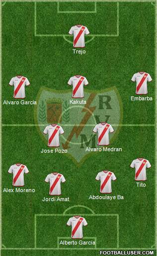 Rayo Vallecano de Madrid S.A.D. Formation 2018