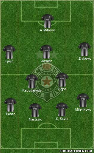 FK Partizan Beograd Formation 2018