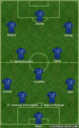 Chelsea Formation 2018