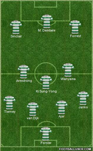 Celtic Formation 2018