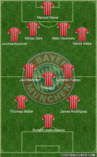 FC Bayern München Formation 2018