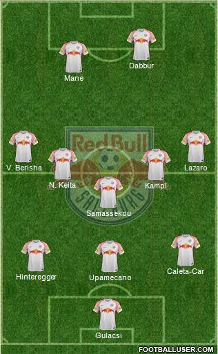 FC Salzburg Formation 2018