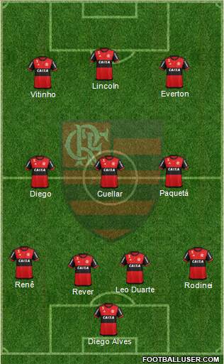 CR Flamengo Formation 2018