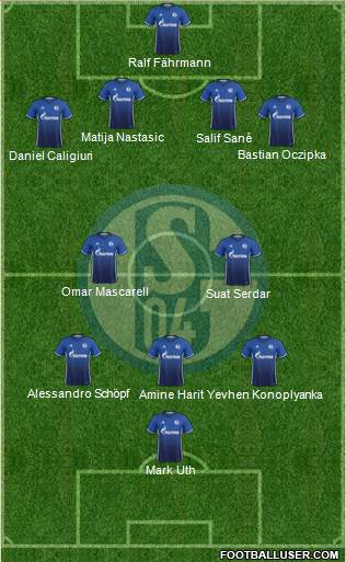 FC Schalke 04 Formation 2018