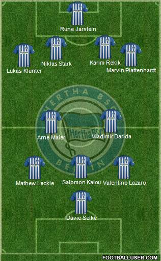 Hertha BSC Berlin Formation 2018