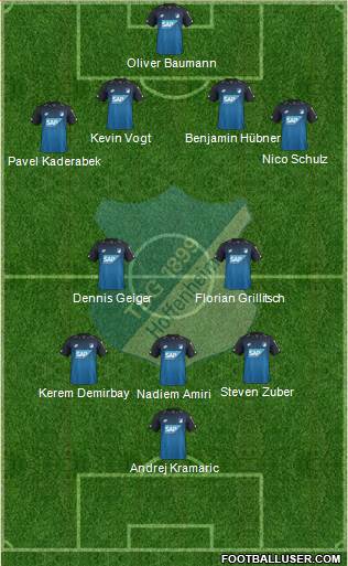 TSG 1899 Hoffenheim Formation 2018