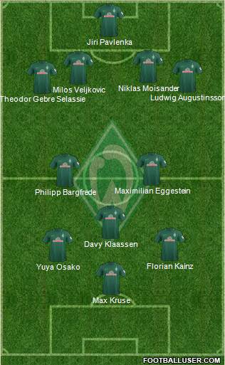 Werder Bremen Formation 2018