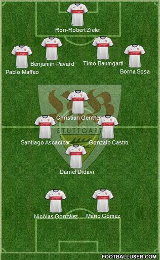 VfB Stuttgart Formation 2018