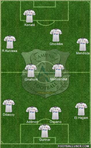 Amiens Sporting Club Football Formation 2018