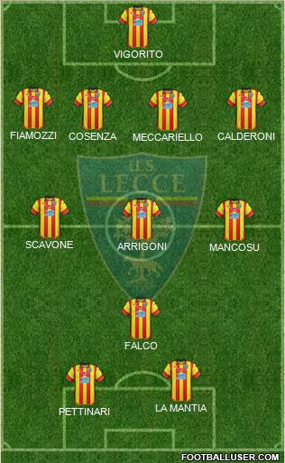 Lecce Formation 2018