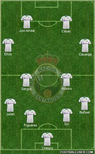 R. Racing Club S.A.D. Formation 2018