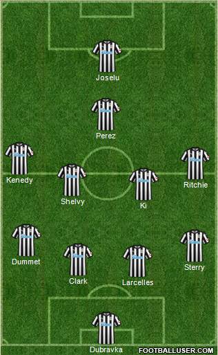 Newcastle United Formation 2018