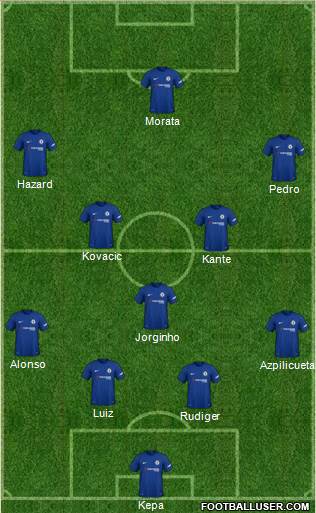 Chelsea Formation 2018