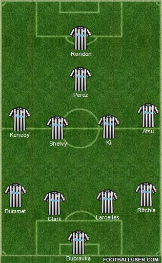 Newcastle United Formation 2018